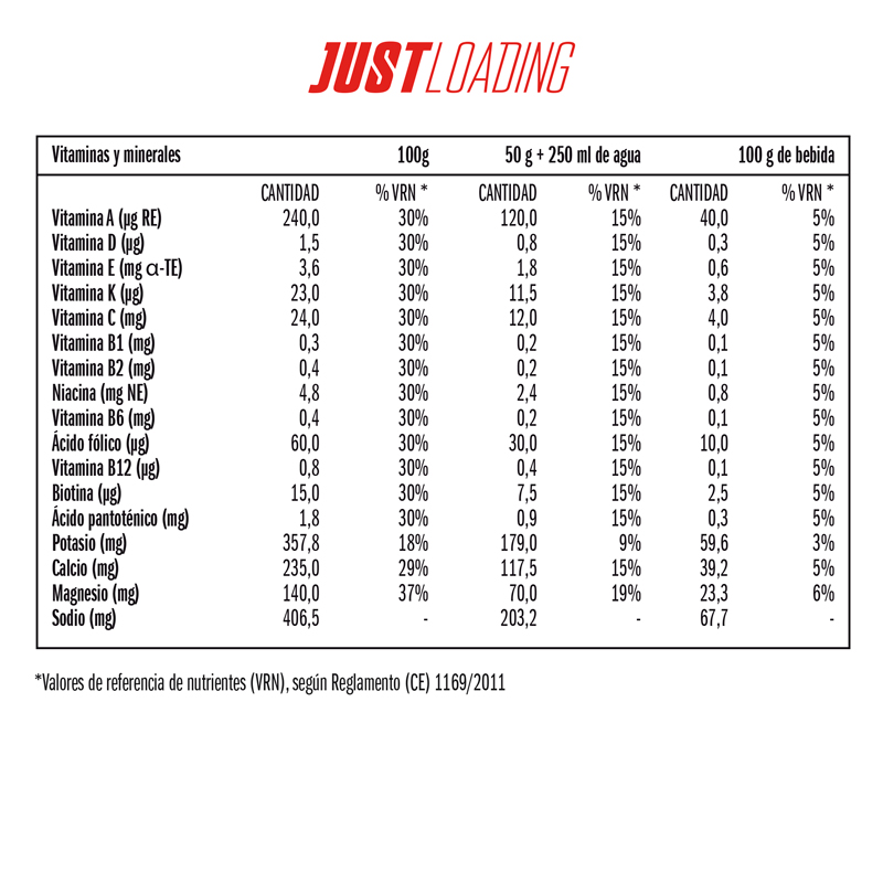 Vitaminas-Minerales-Recuperador-Endurance-Justloading-copia.jpg